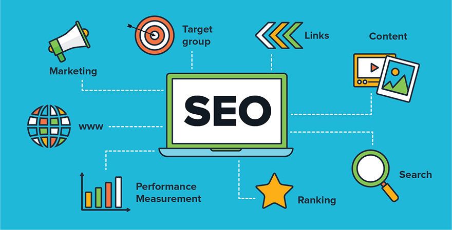 The Benefits Of SEO Services